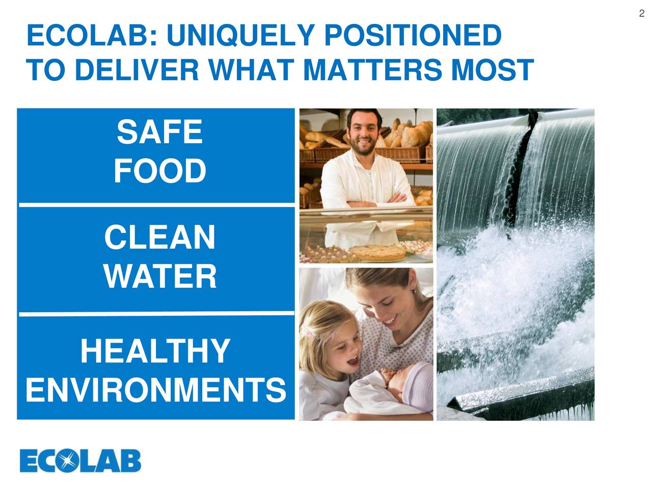 Ecolab Inc. 2020 Q1 Results Earnings Call Presentation (NYSEECL