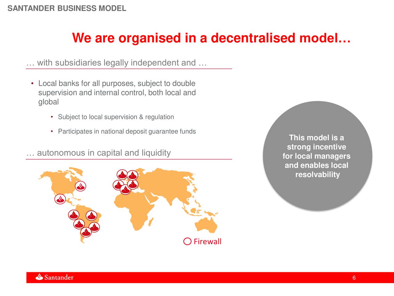 Santander (SAN) TLAC Strategy Update - Slideshow - Banco Santander S.A ...