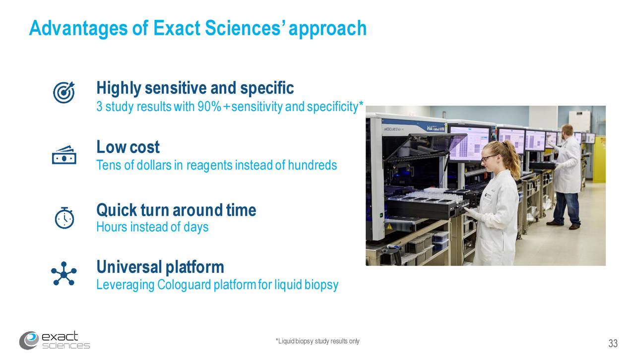 EXACT Sciences (EXAS) Presents At Barclays Global Healthcare Conference 2018 Slideshow (NASDAQ