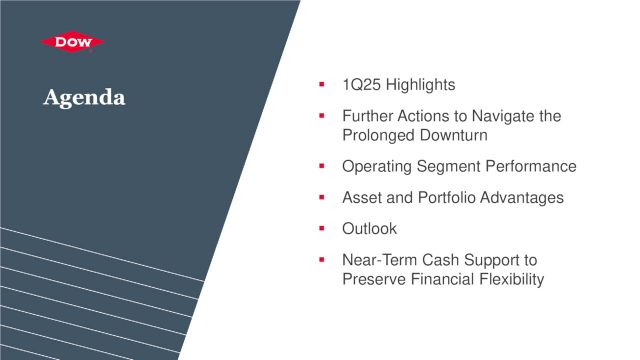 Dow Inc. 2025 Q1 - Results - Earnings Call Presentation (NYSE:DOW) 2025 ...
