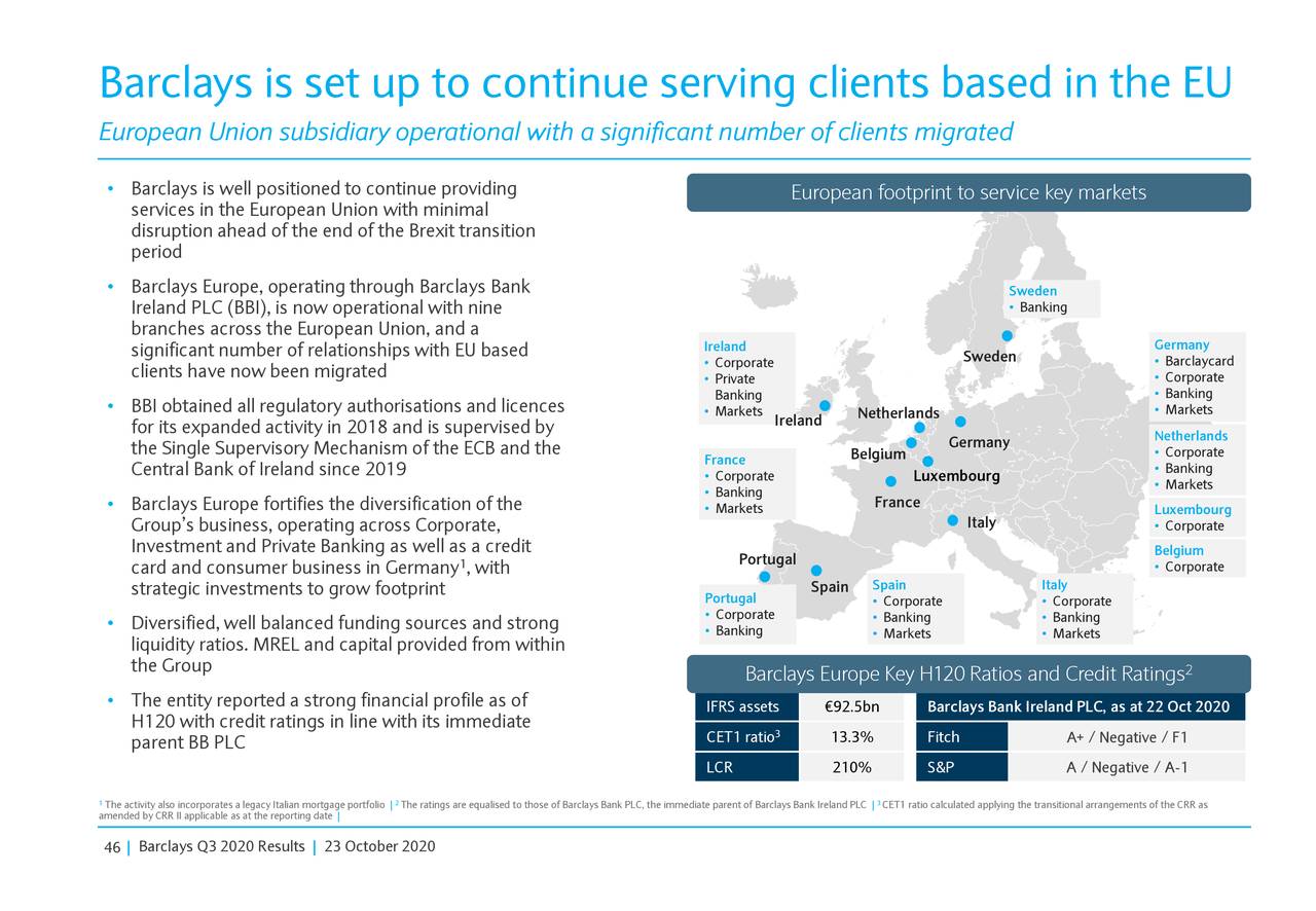 Barclays PLC 2020 Q3 Results Earnings Call Presentation (NYSEBCS