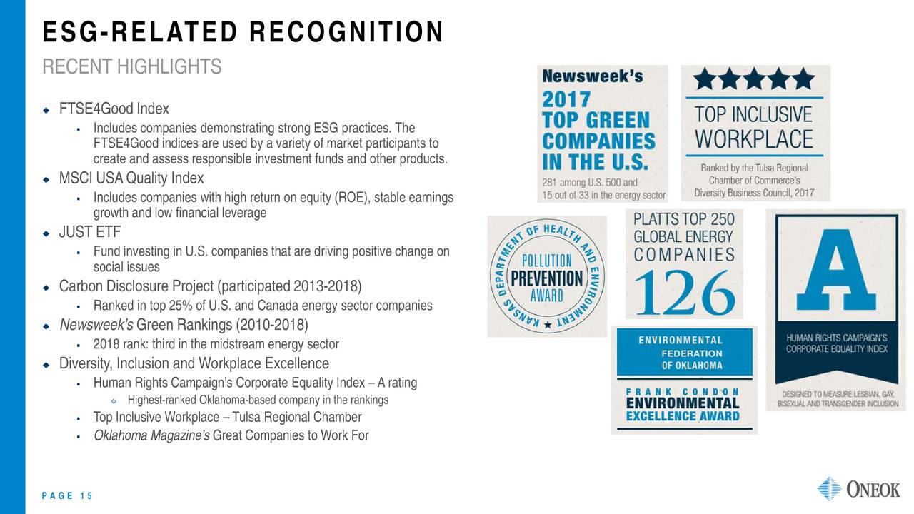 ESG -RELATED RECOGNITION