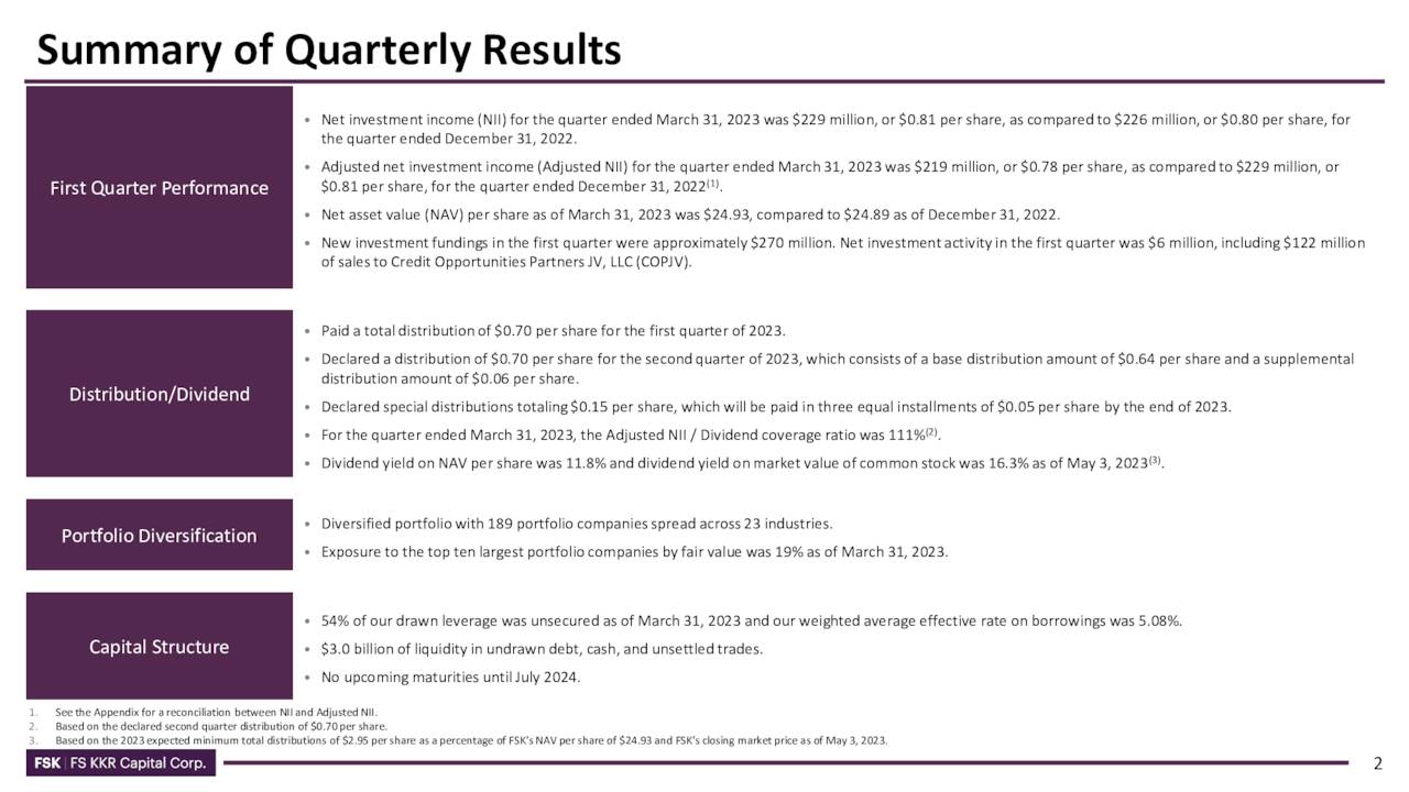 FS KKR Capital Corp 2023 Q1 Results Earnings Call Presentation