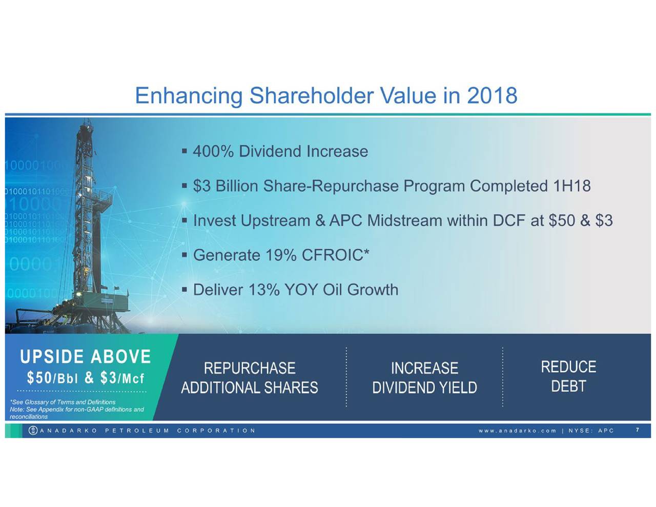 Anadarko Petroleum (APC) Presents At UBS Global Oil And Gas Conference