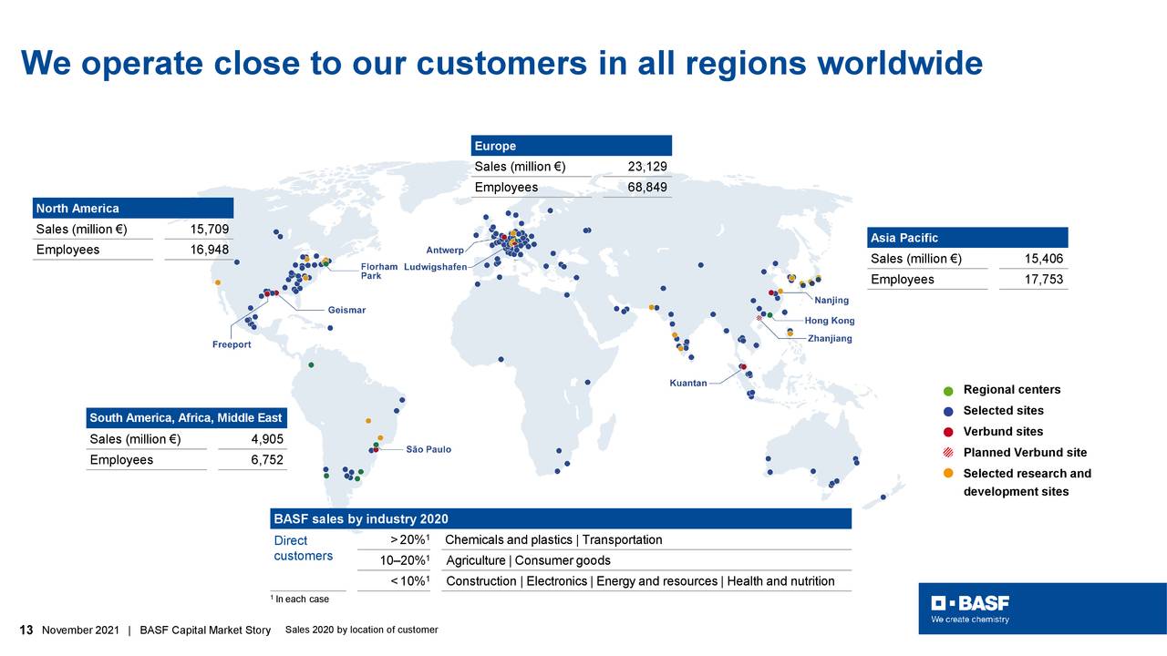 We operate close to our customers in all regions worldwide