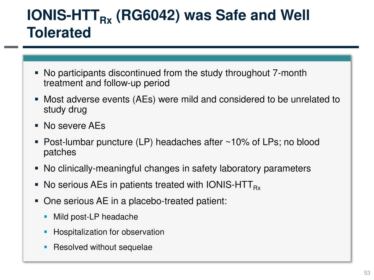 Ionis Pharmaceuticals (IONS) Topline IONISHTT Rx (RG6042) Phase 1/2
