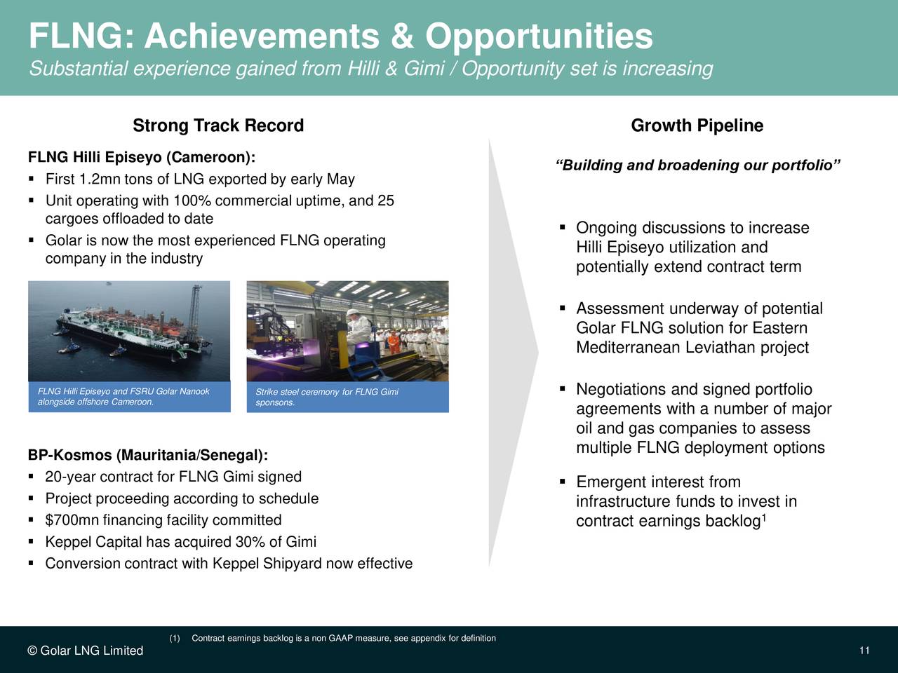 FLNG: Achievements & Opportunities