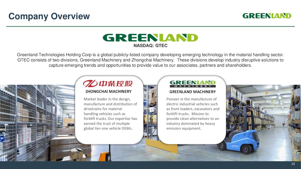Greenland Technologies Holding Corporation 2021 Q4 Results Earnings