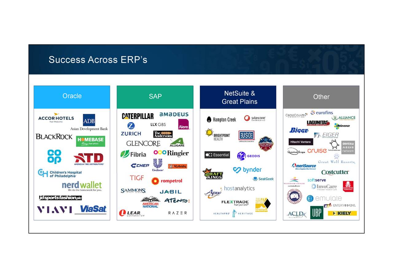 coupa p2p