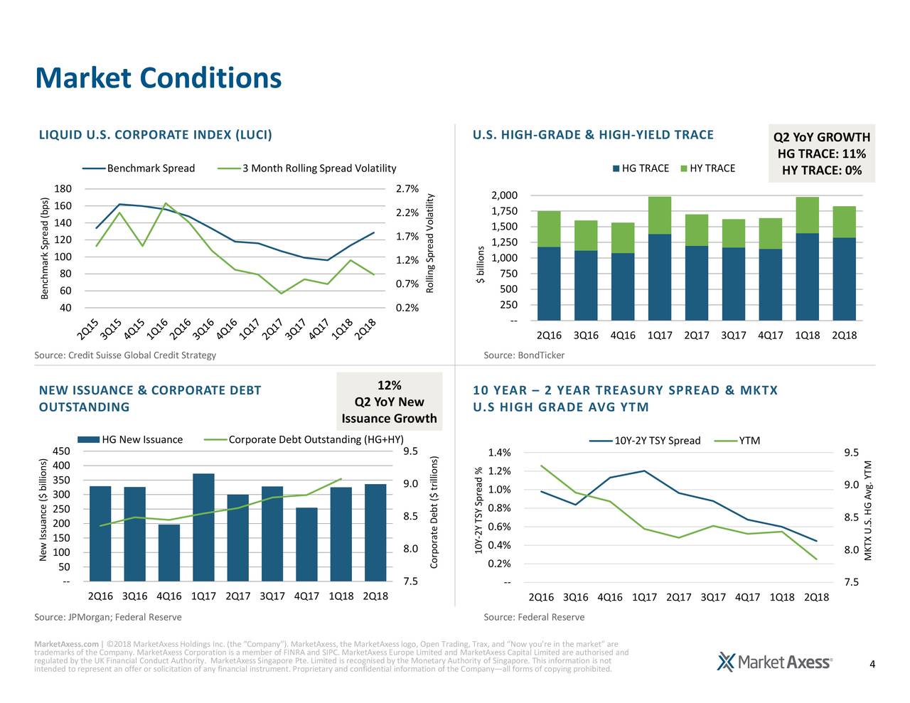 Alternative liquid trading strategies credit suisse