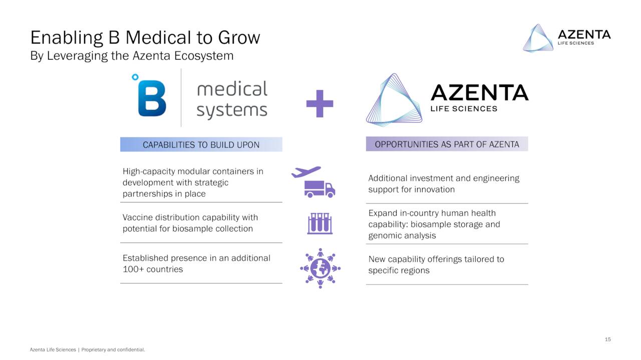 B Medical Acquisition