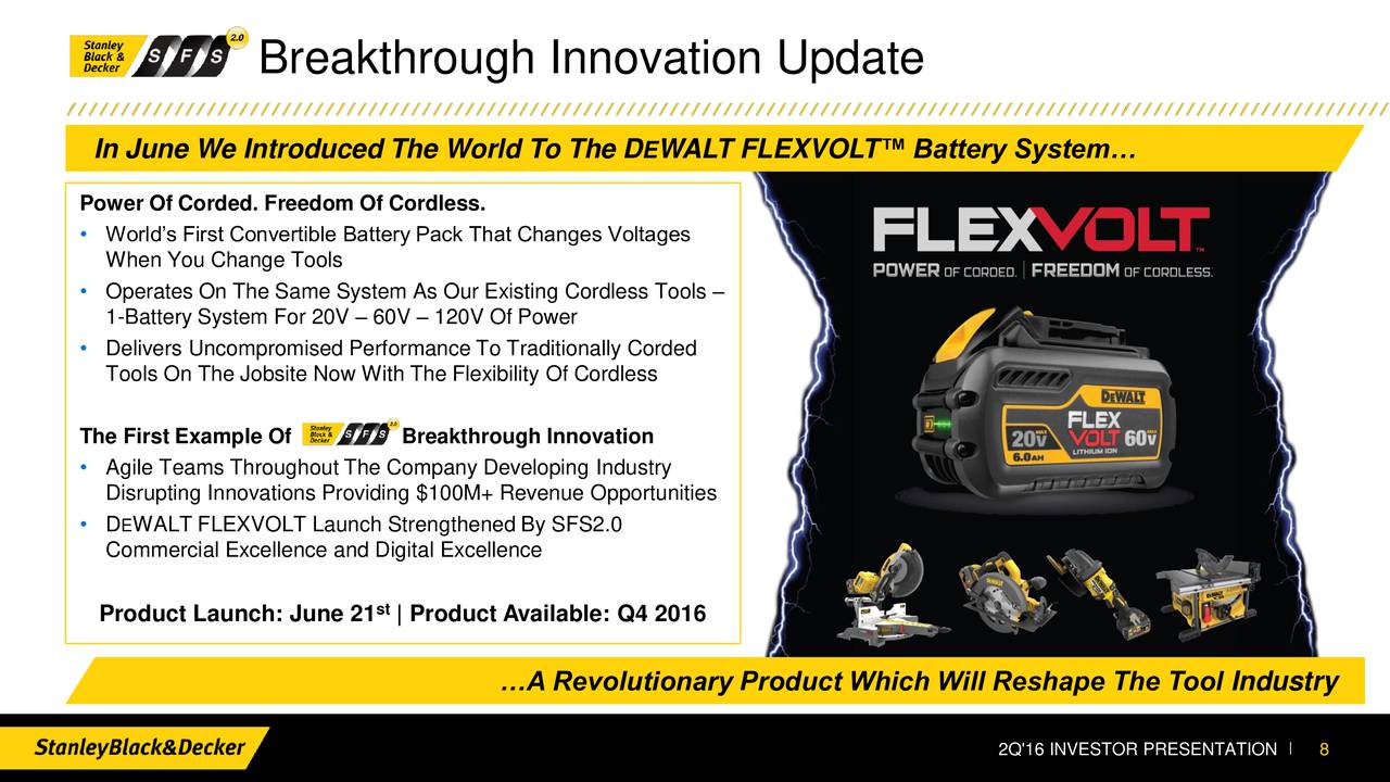 stanley black & decker, inc. case essay Black & decker case problem statement: with black & decker being one among the most powerful brand names in the world and establishing its professional tools to be the highest quality in the industry, b&d failed to make an impact in the professional-tradesmen segment. stanley black & decker, inc. case essay Black & decker case problem statement: with black & decker being one among the most powerful brand names in the world and establishing its professional tools to be the highest quality in the industry, b&d failed to make an impact in the professional-tradesmen segment.