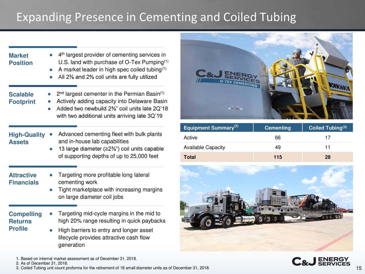 C&amp;J Energy Services (CJ) Presents At Scotia Howard Weil
