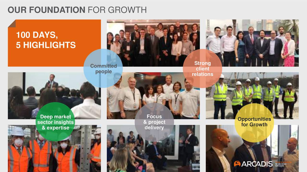 arcadis-salaries-average-arcadis-salary-by-location-job-title-and-department
