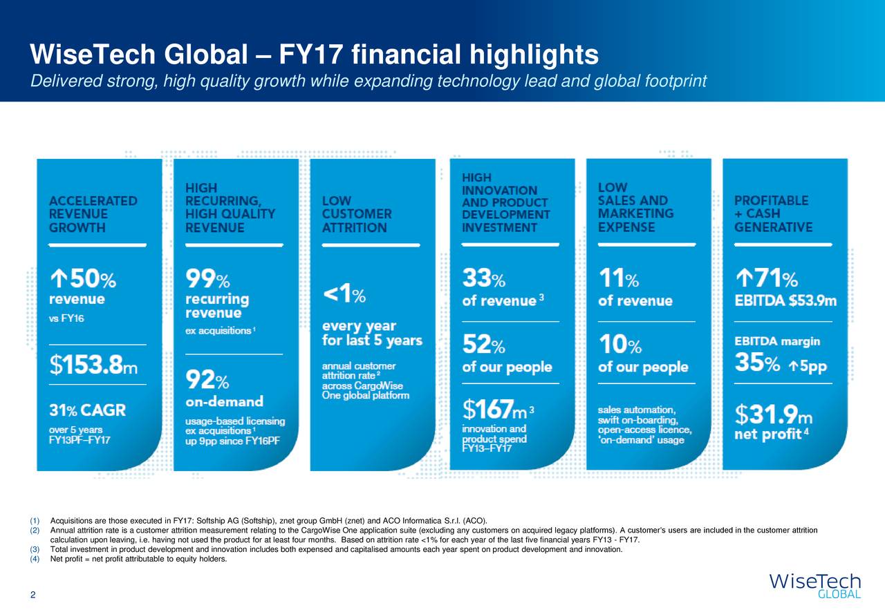 Wisetech Global (WTCHF) Investor Presentation - Slideshow (OTCMKTS ...