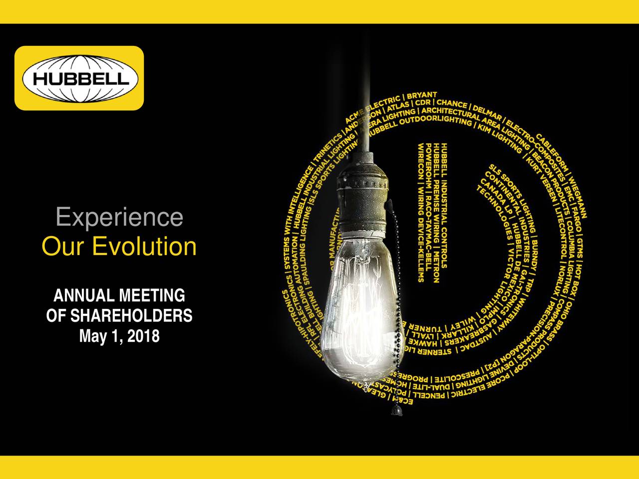 Hubbell (HUBB) Investor Presentation Slideshow (NYSEHUBB