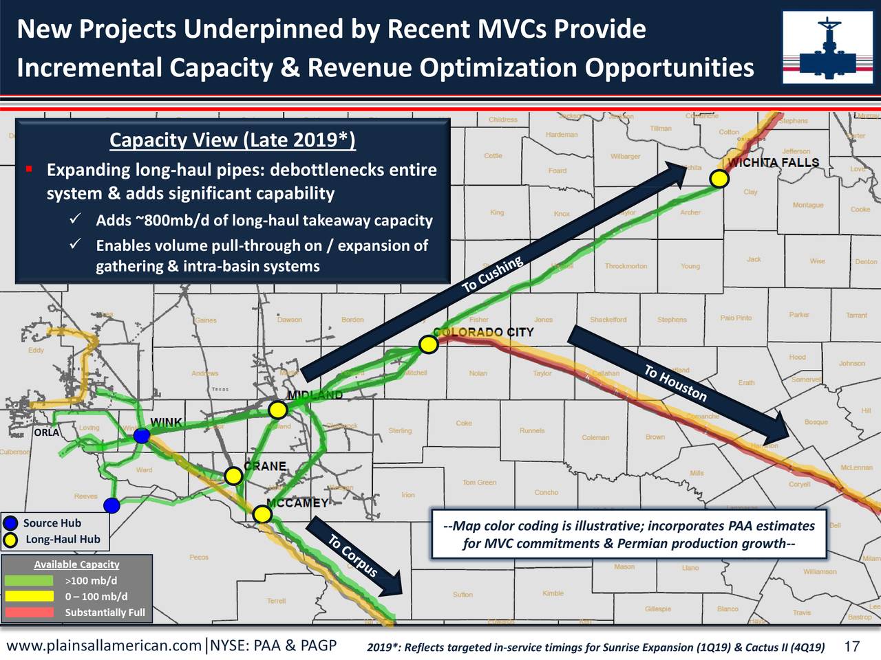 Plains All American Pipeline (PAA) Presents At MLP ...