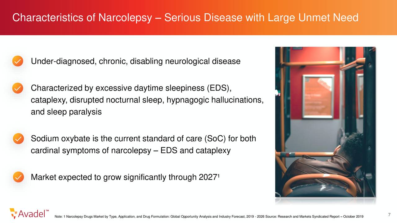 Avadel Pharmaceuticals - Characteristics of Narcolepsy - Serious Disease with Large Unmet Need
