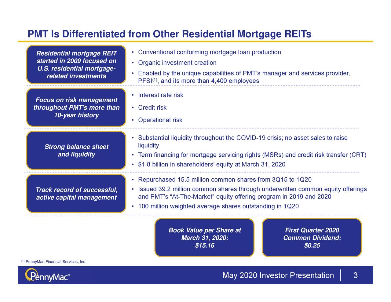 PennyMac Mortgage Investment Trust (PMT) Investor Presentation ...