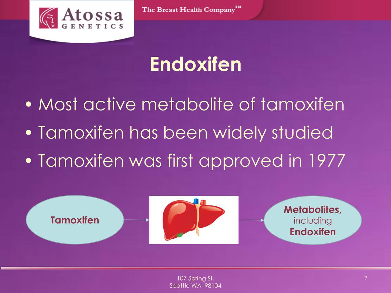 Atossa Genetics (ATOS) On Preliminary Topical Endoxifen Phase 1 Results ...