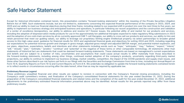 BioLife Solutions (BLFS) Investor Presentation - Slideshow (NASDAQ:BLFS ...