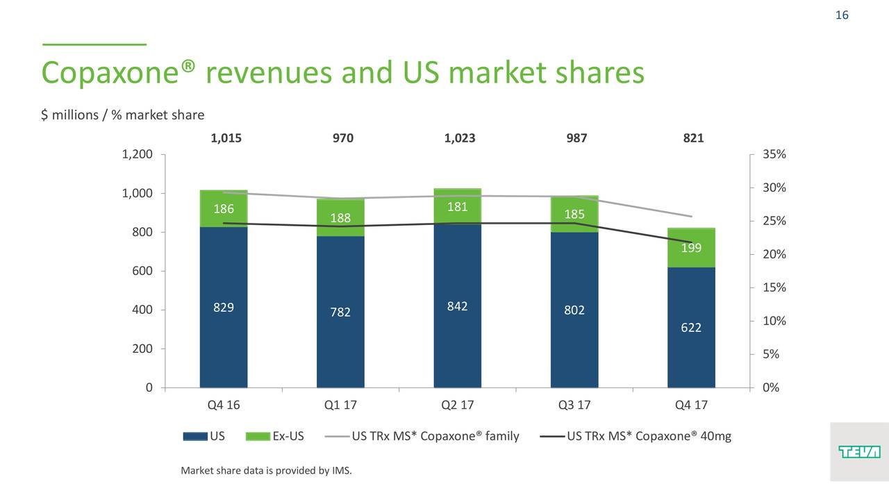 womens shoes size 11 wide width