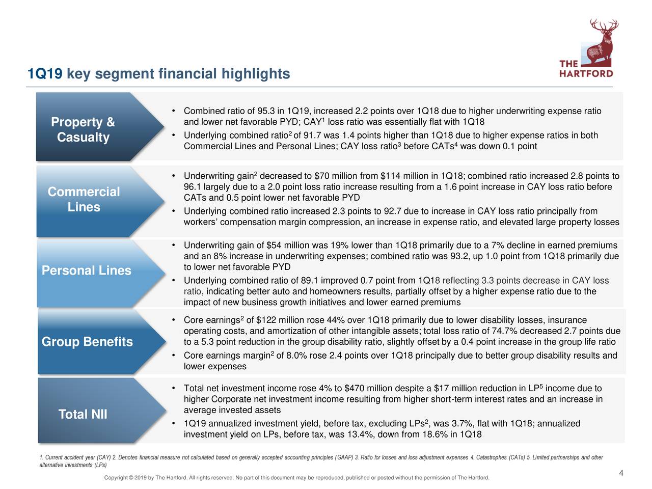 The Hartford Financial Services Group, Inc. 2019 Q1 Results