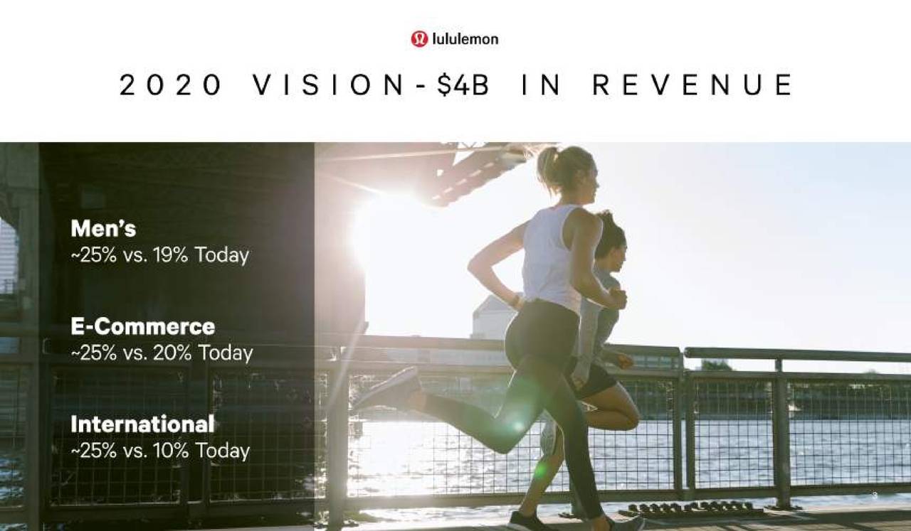 Lululemon Acquires At-Home Fitness Brand Mirror