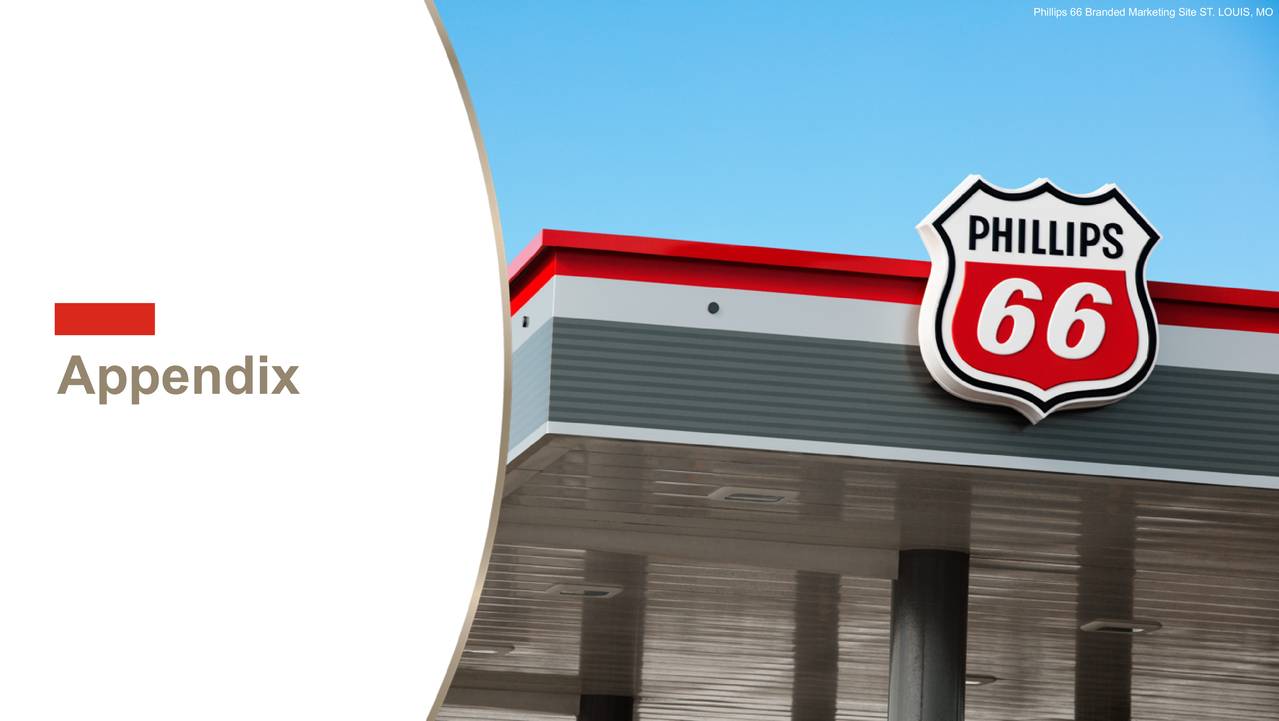 Phillips 66 2020 Q2 - Results - Earnings Call Presentation (NYSE:PSX) | Seeking Alpha