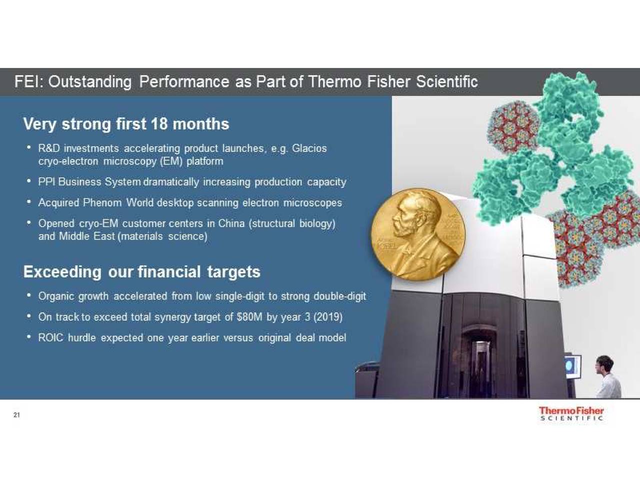 Thermo Fisher Scientific (TMO) Investor Presentation Slideshow (NYSE