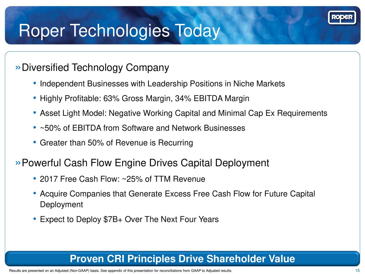 Roper Technologies (ROP) Presents At Raymond James & Associates's 39th