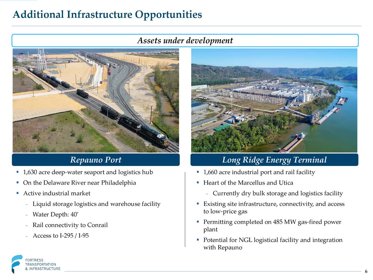 Fortress Transportation and Infrastructure Investors (FTAI) Presents At - Fortress Transportation And Infrastructure