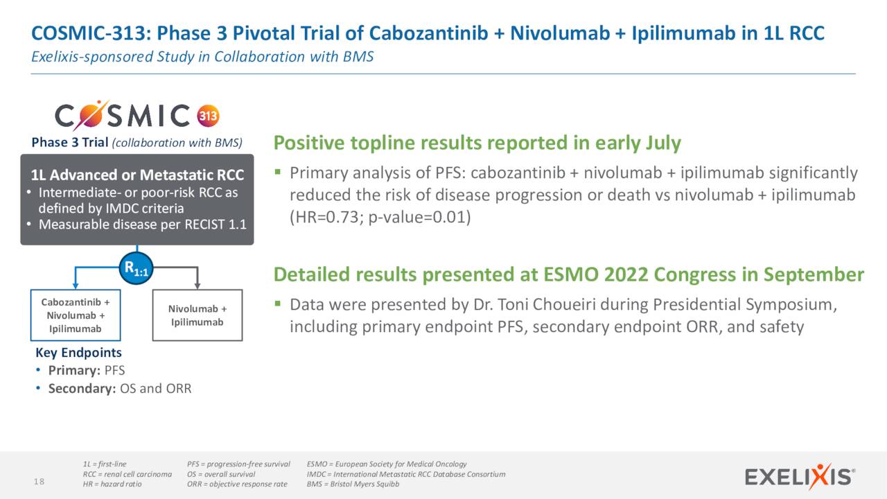 COSMIC-313: Phase 3 Pivotal Trial of Cabozantinib + Nivolumab + Ipilimumab in 1L RCC
