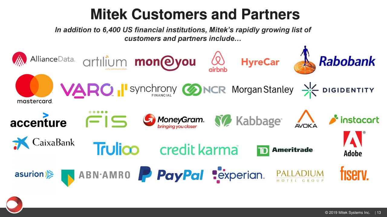 Mitek Systems, Inc. 2019 Q2 - Results - Earnings Call Slides (NASDAQ ...