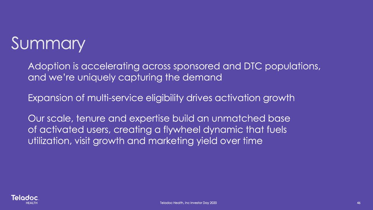 Teladoc Health (TDOC) Investor Presentation - Slideshow (NYSE:TDOC ...