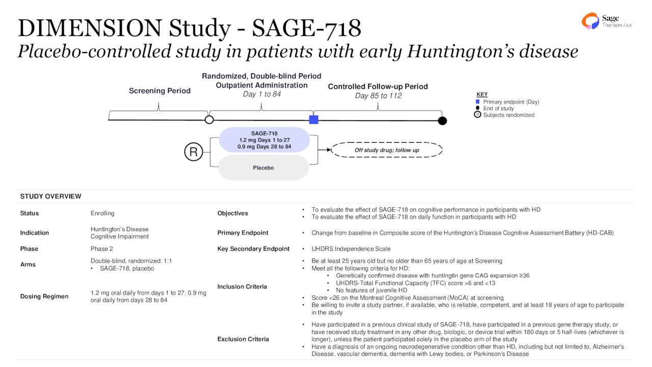 Sage Therapeutics (SAGE) presents at 2022 Stifel CNS Days Slideshow
