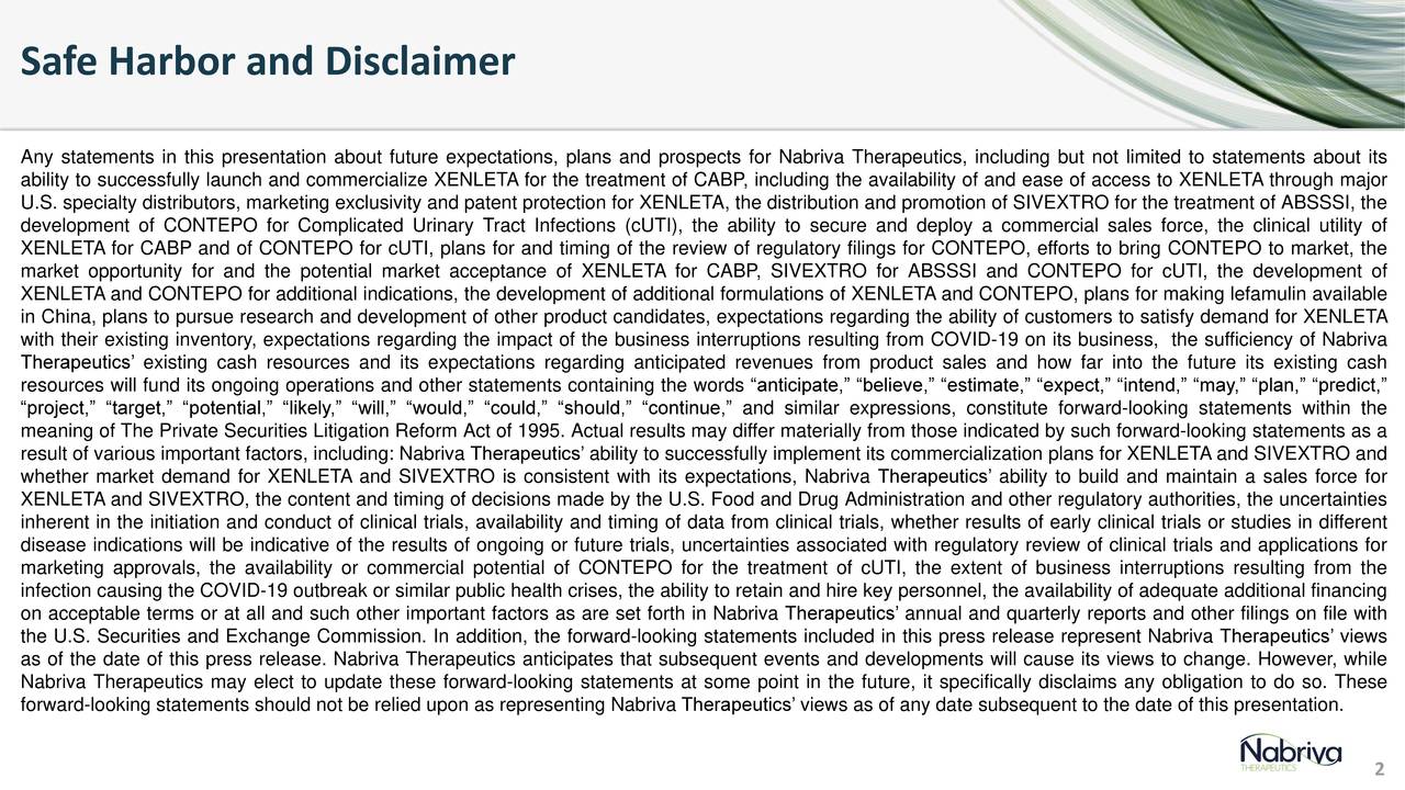 Nabriva Therapeutics (NBRV) Investor Presentation Slideshow (OTCMKTS