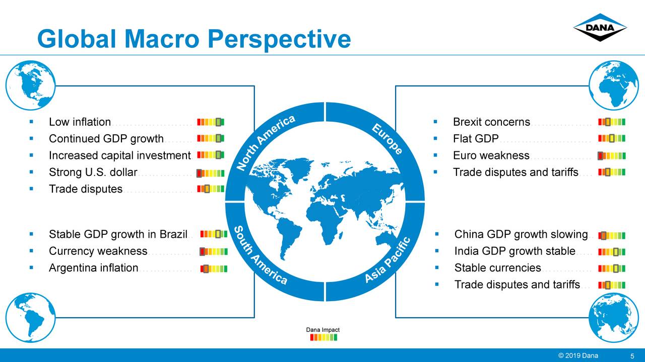 the global macro edge pdf download