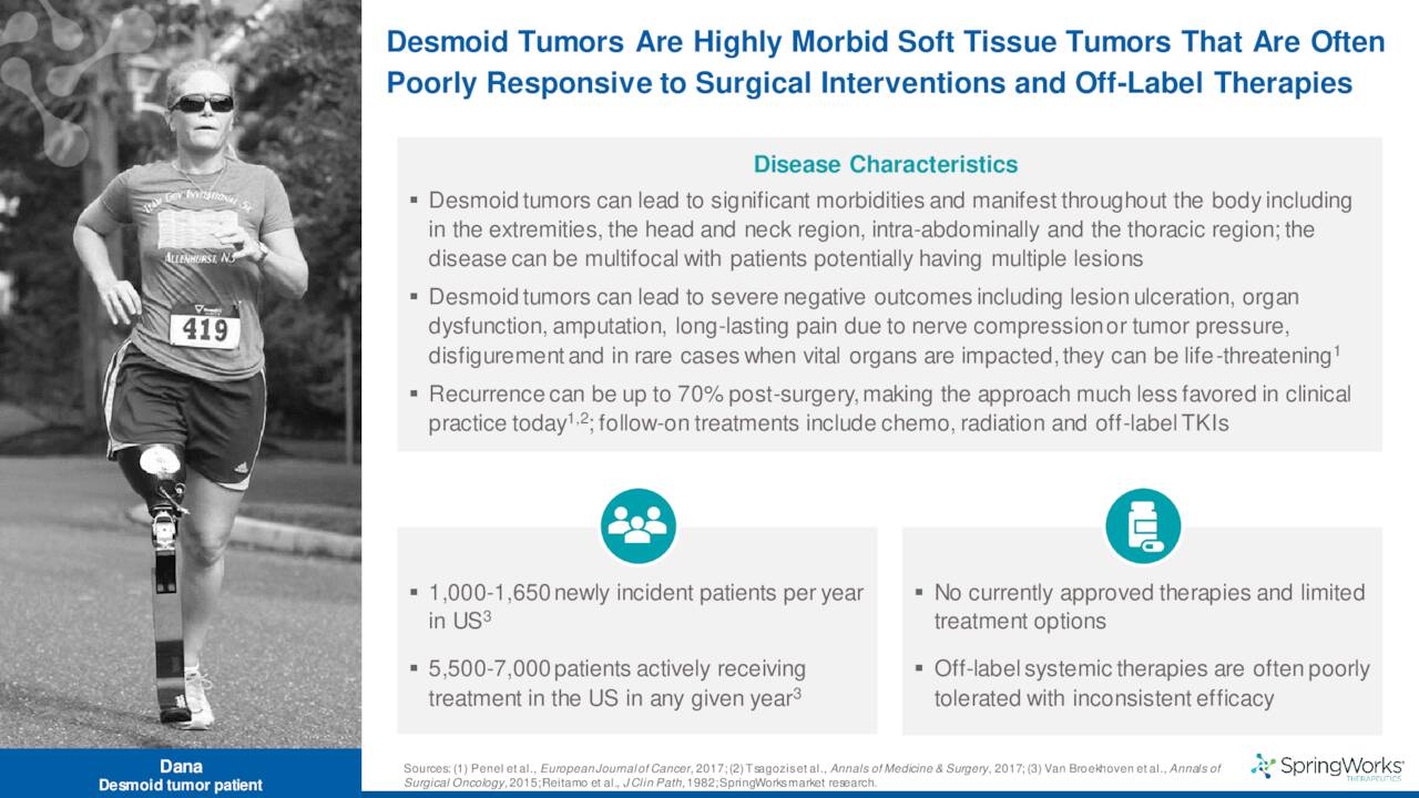 Desmoid Tumors