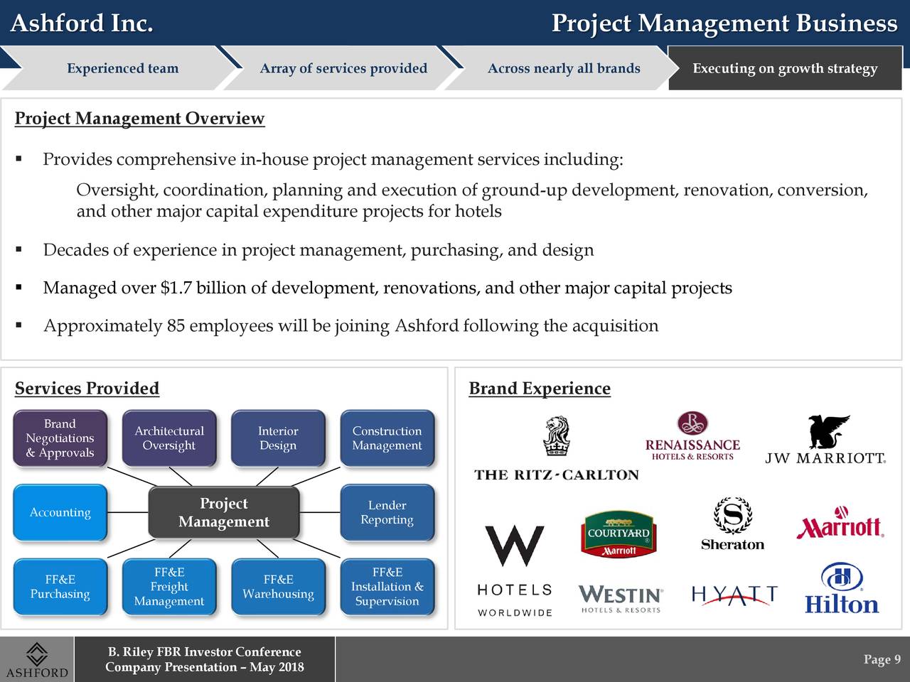 Ashford (AINC) Presents At 19th Annual B. Riley FBR Investor Conference ...