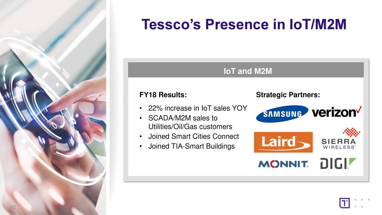 TESSCO Technologies (TESS) Presents At Sidoti & Company's Spring 2019