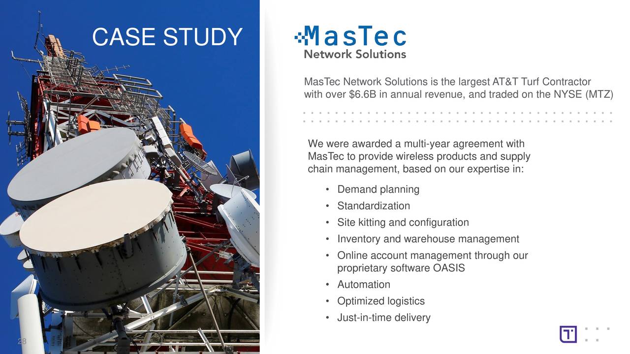 TESSCO Technologies (TESS) Presents At Sidoti & Company's Spring 2019