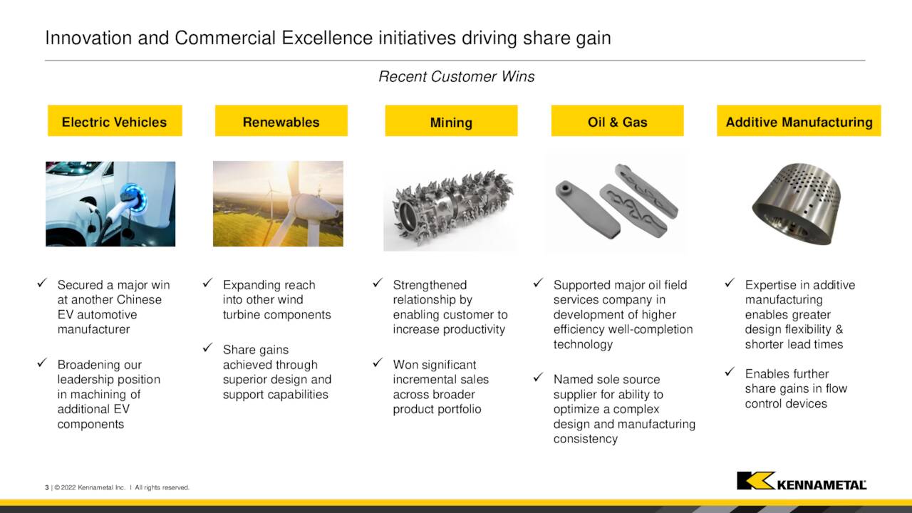 Kennametal Inc. 2022 Q3 Results Earnings Call Presentation (NYSE