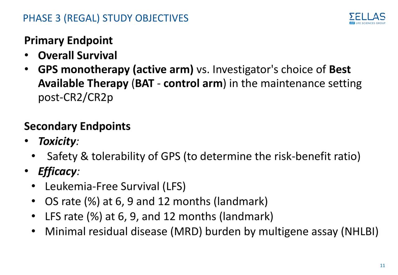 Sellas Life Sciences (SLS) Investor Presentation Slideshow (NASDAQ