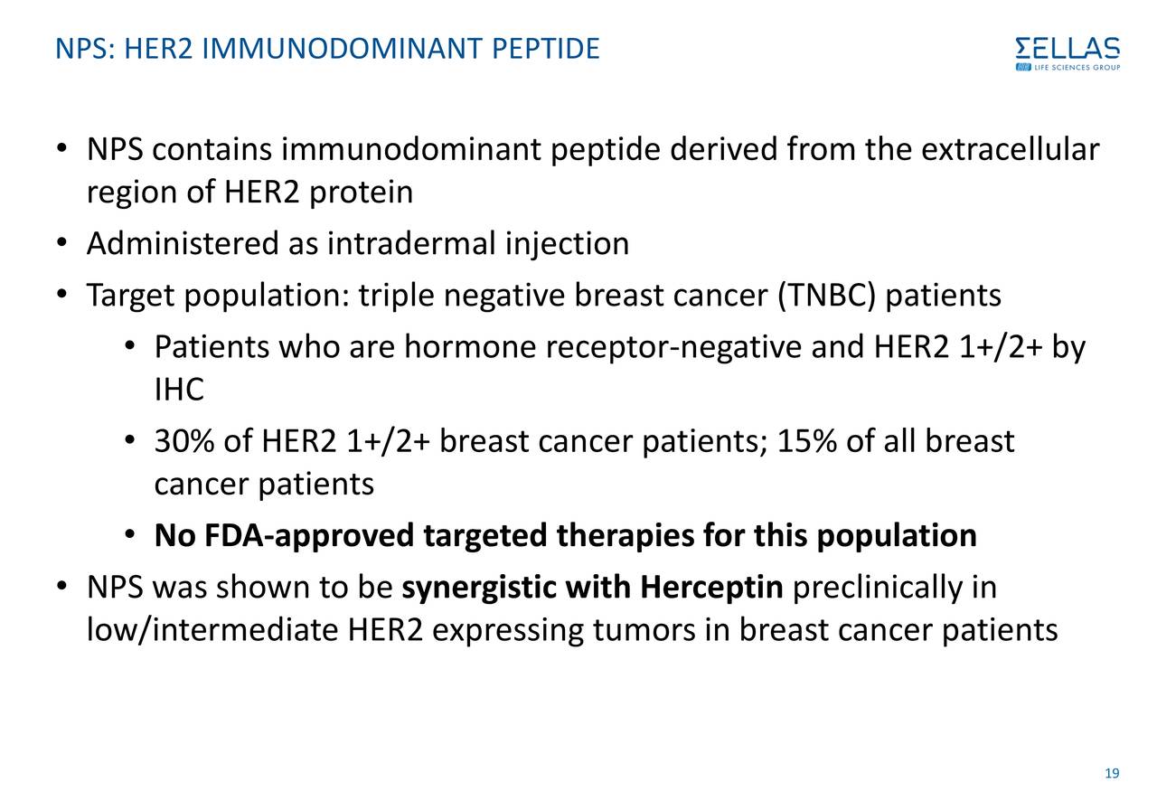 Sellas Life Sciences (SLS) Investor Presentation Slideshow (NASDAQ
