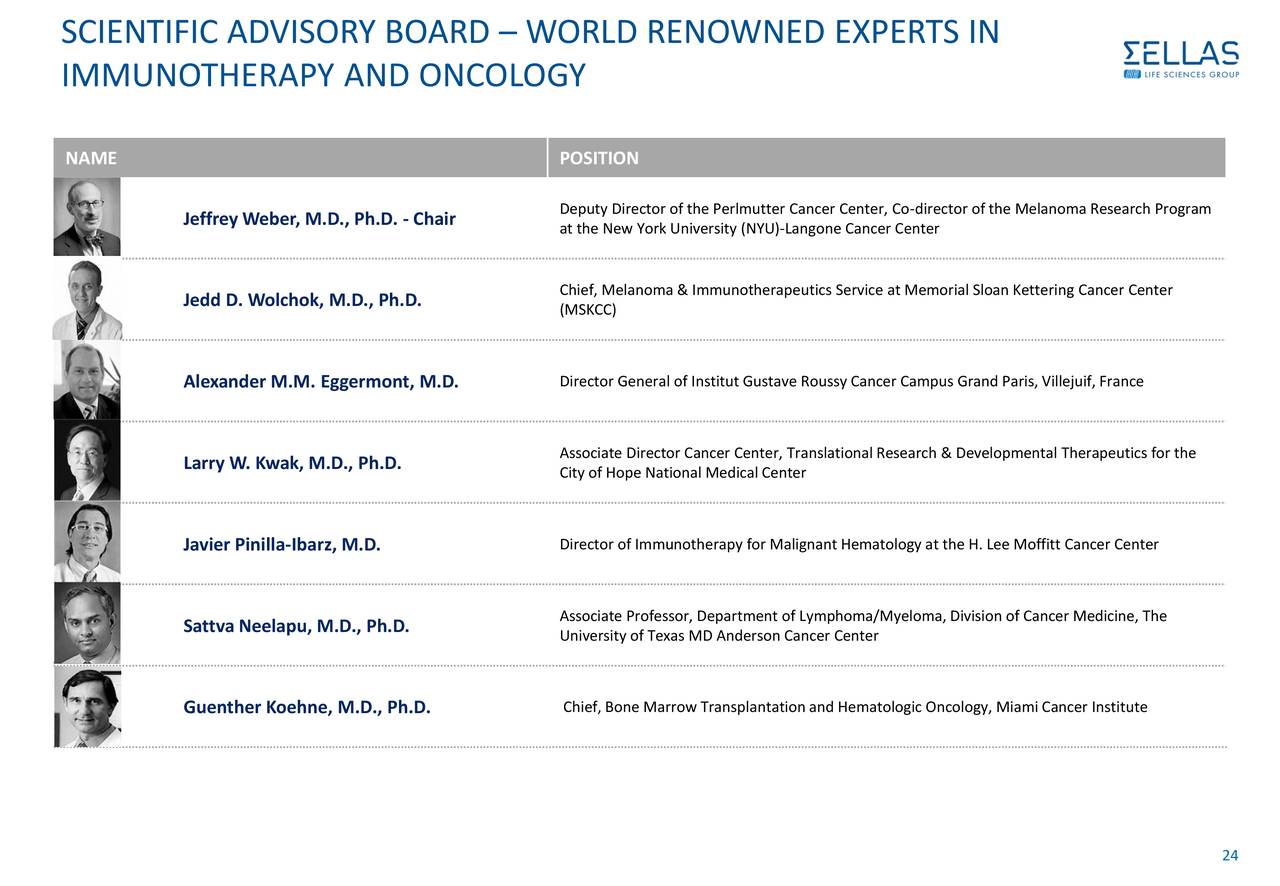 Sellas Life Sciences (SLS) Investor Presentation Slideshow (NASDAQ