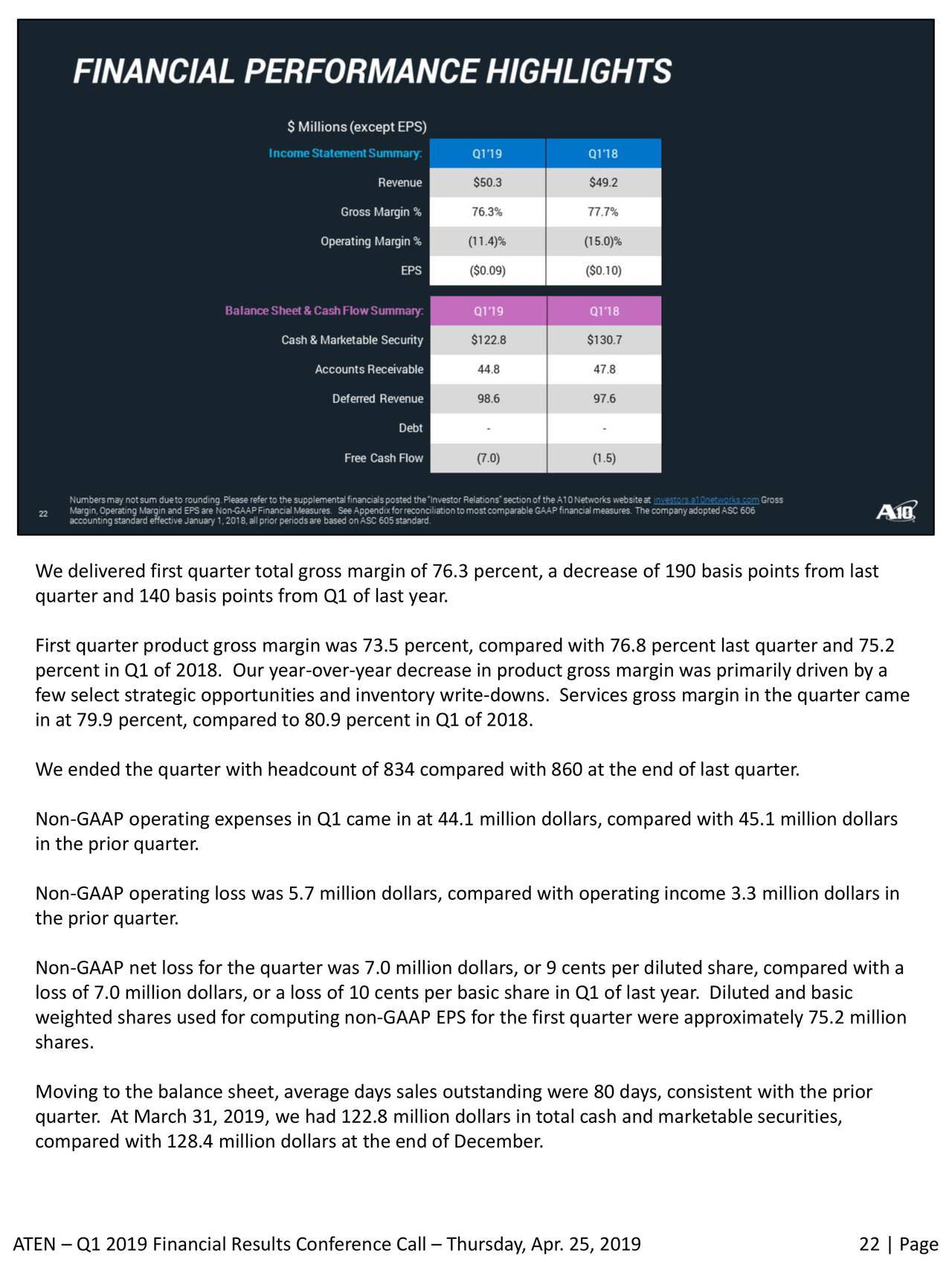 A10 Networks, Inc. 2019 Q1 - Results - Earnings Call Slides (NYSE:ATEN Sns-Brigh10