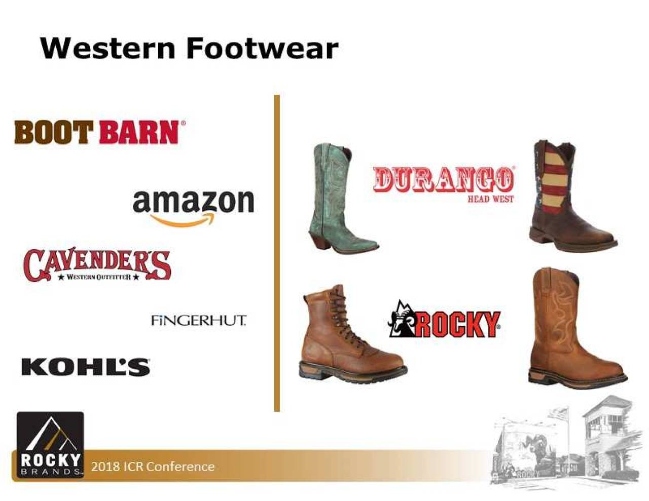 fingerhut cowboy boots