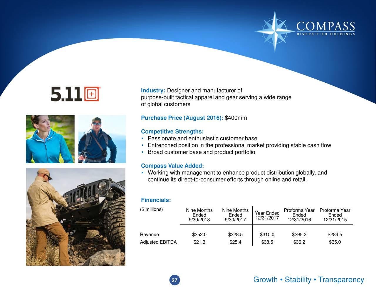 Compass Diversified Holdings 2018 Q3 Results Earnings Call Slides