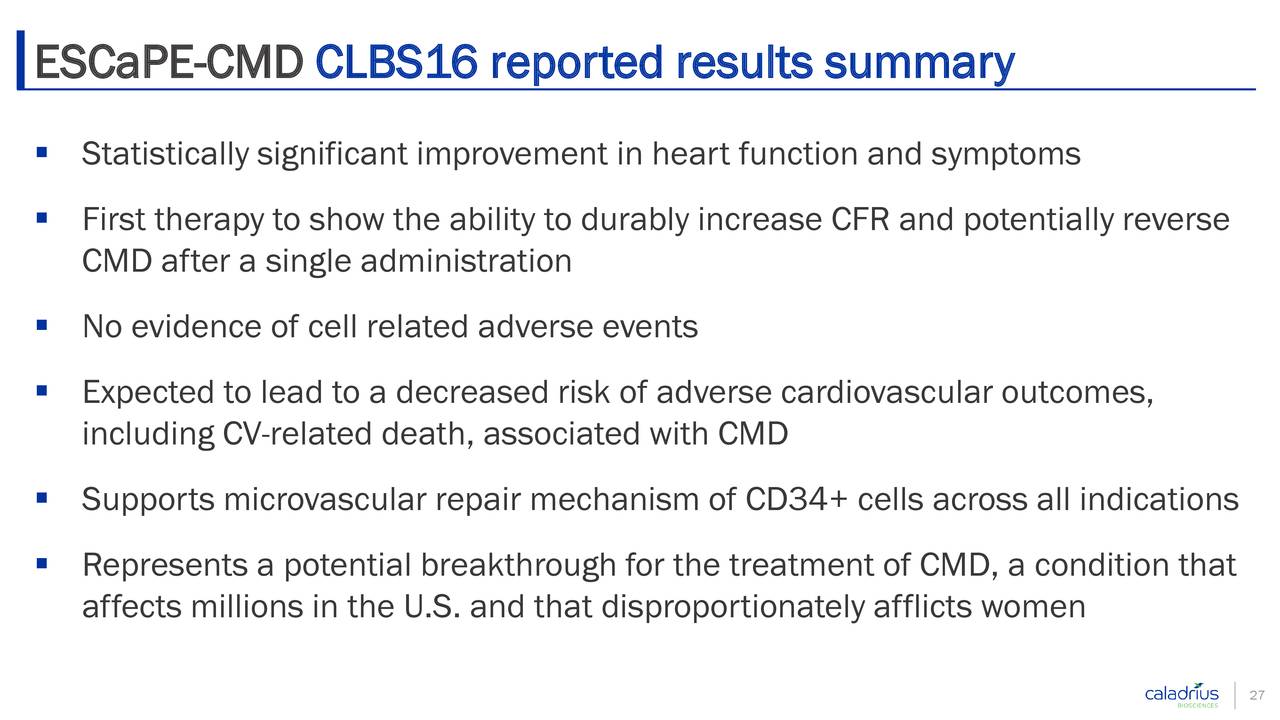ESCaPE-CMD CLBS16 reported results summary